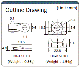 Strapping Band Fixture (Heat-Resistant):Related Image