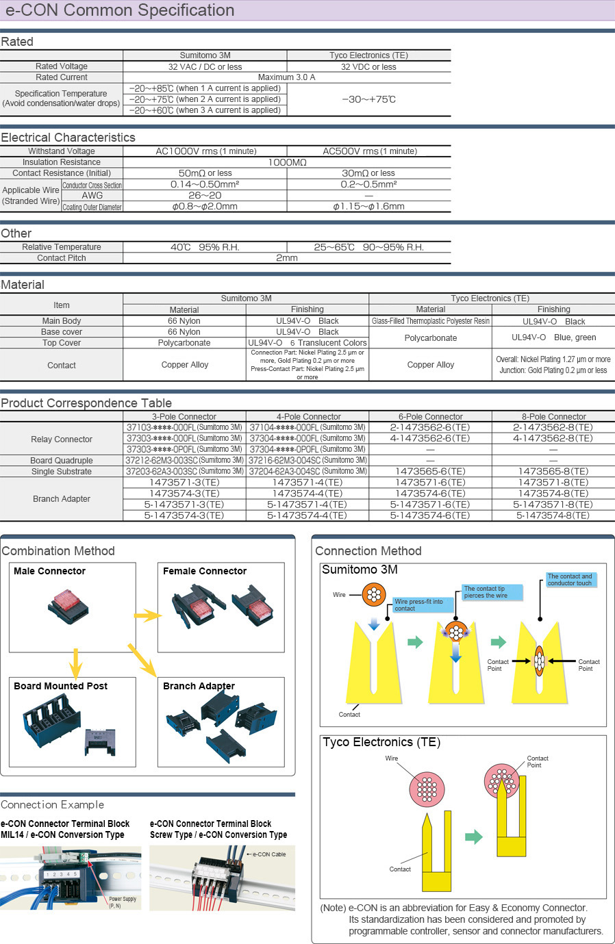 Relay Connector Set for Sensor Cables: Related Image