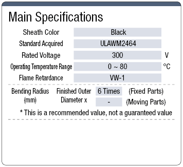 SS300 UL:Related Image