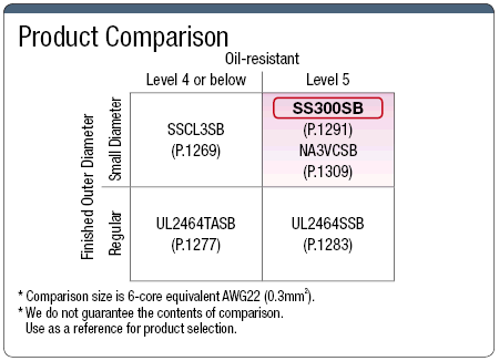 SS300SB UL with Shield:Related Image