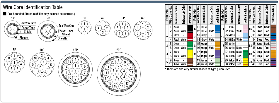 SS300SB UL with Shield:Related Image