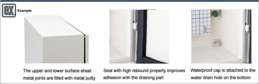 SPA Series Control Panel Box Dust-Proof And Waterproof Type Configurable Size: Related Image