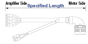 Omron G5 Series For Power:Related Image