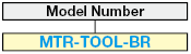 Dedicated Crimp Terminal Manual Tools (MTR-TOOL-BR):Related Image