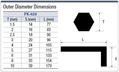 Ball Hex Wrench:Related Image