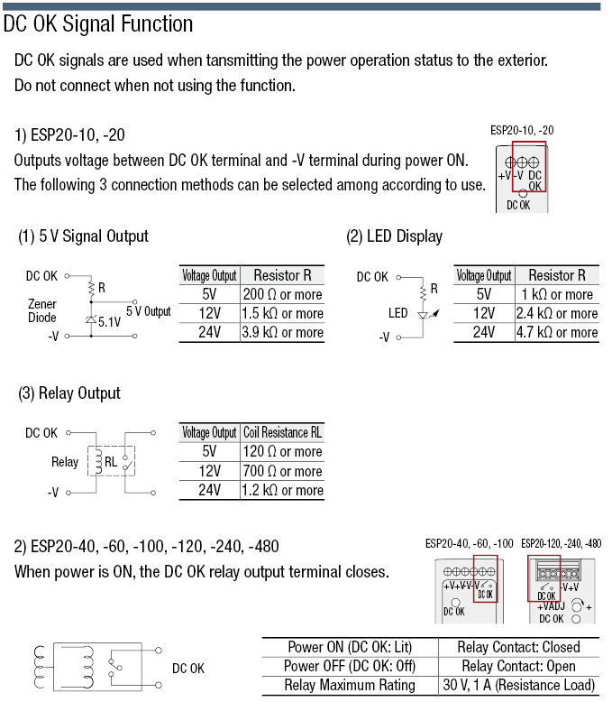 Switching Power Supply (DIN Rail Mounting, 24 VDC Output):Related Image