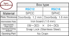 R Series Box Snap Lock Non-Drainage Type RSC Series: Related Image