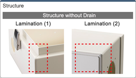 R Series Box Snap Lock Non-Drainage Type RSC Series: Related Image