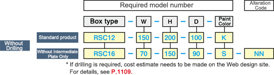 R Series Box Snap Lock Non-Drainage Type RSC Series: Related Image