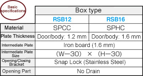 R Series Box Snap Lock Drainage Type RSB Series: Related Image