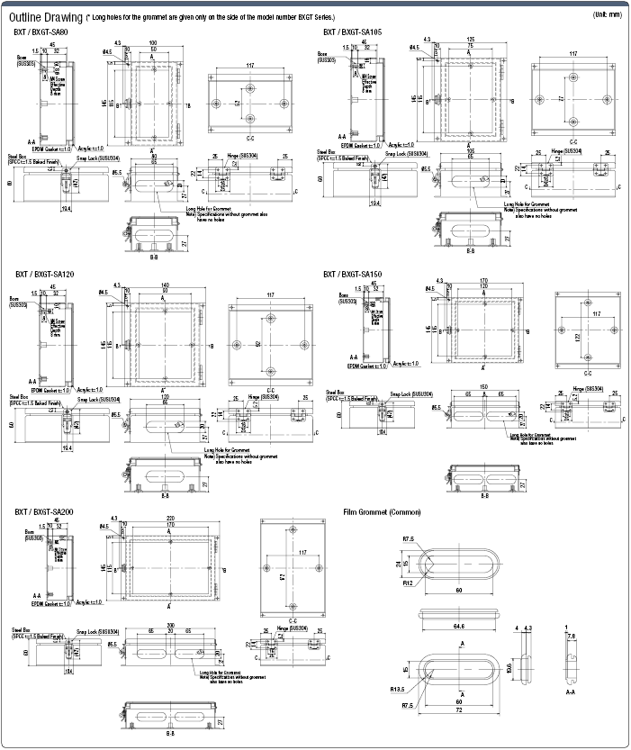 Sensor Amplifier Box (with Door, Transparent Lid):Related Image