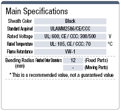 MAOLG-P6 Oil-Resistant UL / CE / CCC-Supported:Related Image