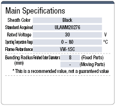 SS30WS UL-Supported, Dual-Layer Shield:Related Image