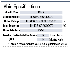 MASWG-CP6 Earthquake Resistance UL / CE / CCC-Supported:Related Image