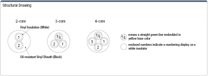 MASWG-CP6 Earthquake Resistance UL / CE / CCC-Supported:Related Image