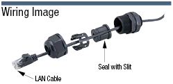 Cable Connector (Sealed with Slit):Related Image