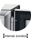 R Series Stainless Steel Handle Without IP RSUSA Series: Related Image