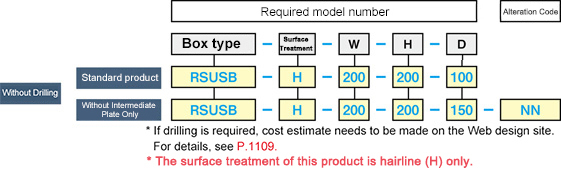 R Series Stainless Steel Snap Lock Without IP RSUSB Series: Related Image