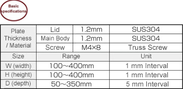 R Series Stainless Steel 4-Point Screw-Fastening Type Without IP RSUSDX Series: Related Image