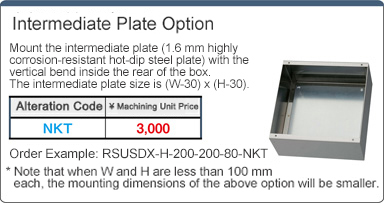 R Series Stainless Steel 4-Point Screw-Fastening Type Without IP RSUSDX Series: Related Image