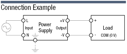 Switching Power Supply (With Case, 5 VDC, 12 VDC Output):Related Image