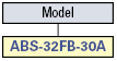 No-Fuse Breakers, Panelboard Model:Related Image