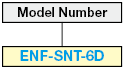 Noise Filter (Single-Phase, Standard, Value Product):Related Image