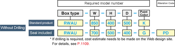 R Series Steel Box Single Opening Wide Type RWAU Series: Related Image