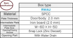 R Series Steel Box Single Opening Wide Type RWAU Series: Related Image