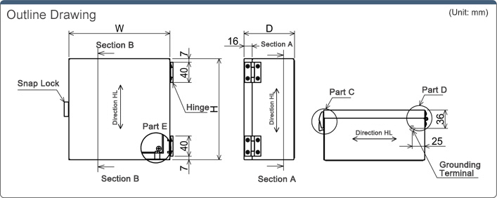 R Series Stainless Steel for Clean Rooms RSUSC Series: Related Image