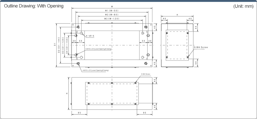 Configurable Size Frame HSCB Series: Related Images