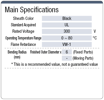 MAST-UL2464SB: UL2464-compatible UL-Standard Shielded Wire:Related Image