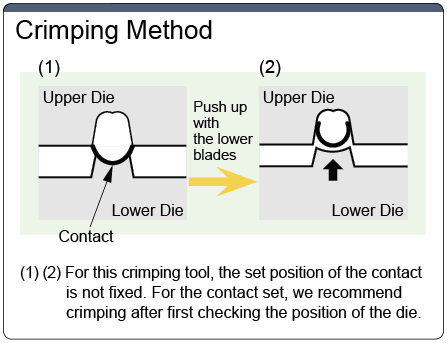 MIL Connector Original Manual Crimpers:Related Image