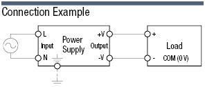 Switching Power Supply (With Case, Standard Model, 24 VDC Output):Related Image