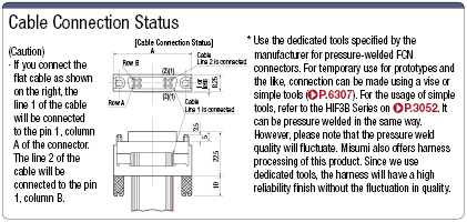 FCN Press-fit Female Connector:Related Image