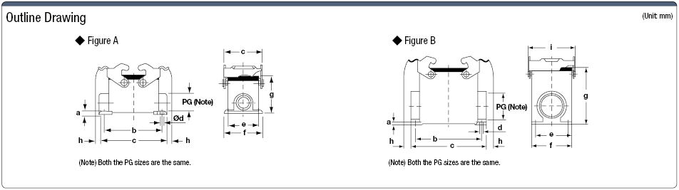 Han Waterproof Dual-Lever Base (for Relay Mounting):Related Image