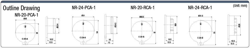 NR Dust-proof Cap:Related Image