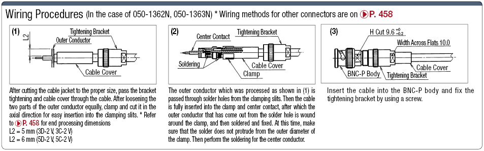 BNC Solder/Screw-Lock Plug:Related Image