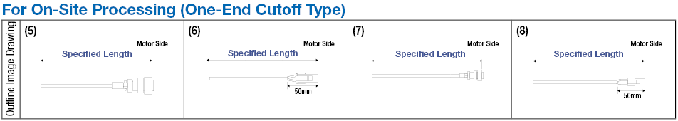 Panasonic Corporation A4 Series MINAS Motor Harness:Related Image