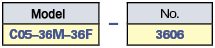 Data Switch Box for Extension: Related Image