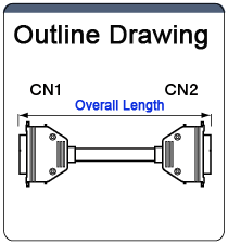 Data Switch Box for Extension: Related Image