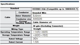 Cat5e STP (stranded wire): Related image