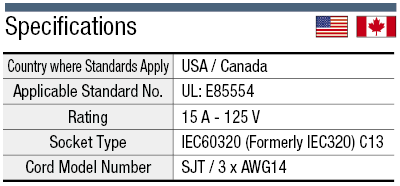 AC Cord - Fixed Length (UL) - Single-Sided Cutoff Model Socket:Related Image