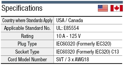 AC Cord - Fixed Length (UL / CSA) - Double-Ended:Related Image