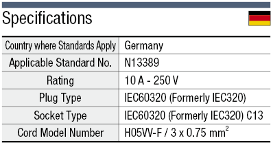 AC Cord - Fixed Length (VDE) - Double-Ended:Related Image