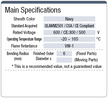 NA6UCSB UL / CSA / CE Supported with Shield:Related Image