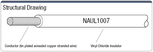 NAUL1007 UL Supported:Related Image