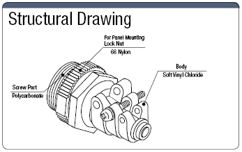 Cable Gland (Compatible with a Wide Range of Wire Diameters):Related Image