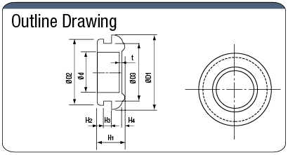 Cable Bushing (Grommet / Rubber with Membrane Model):Related Image