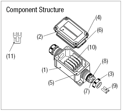 Plastic Terminal Block Box, JB-W3 Series:Related Image